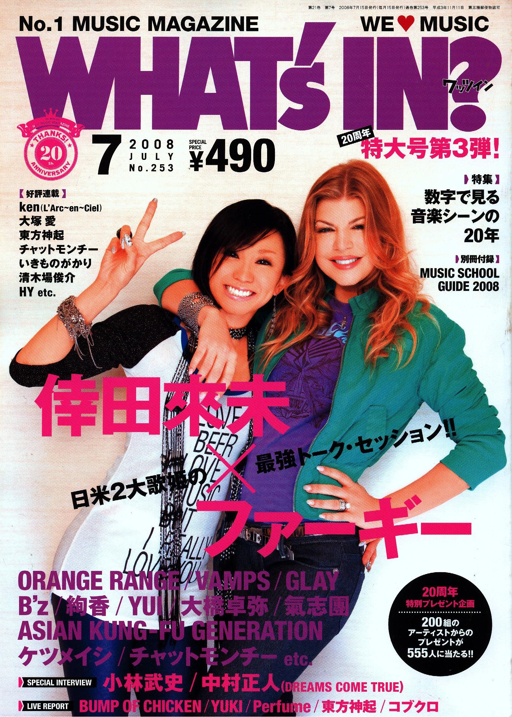 What's In/2008-06